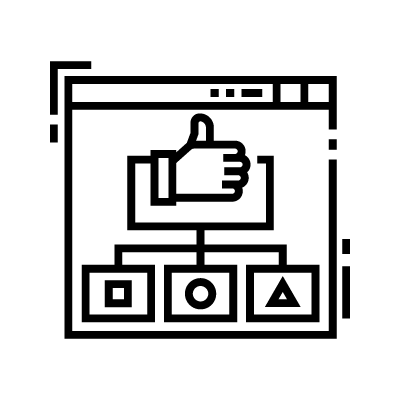 Brand Identity Design Process Step-4 Management & Positioning, Research and Revision | Saurashtra Tech